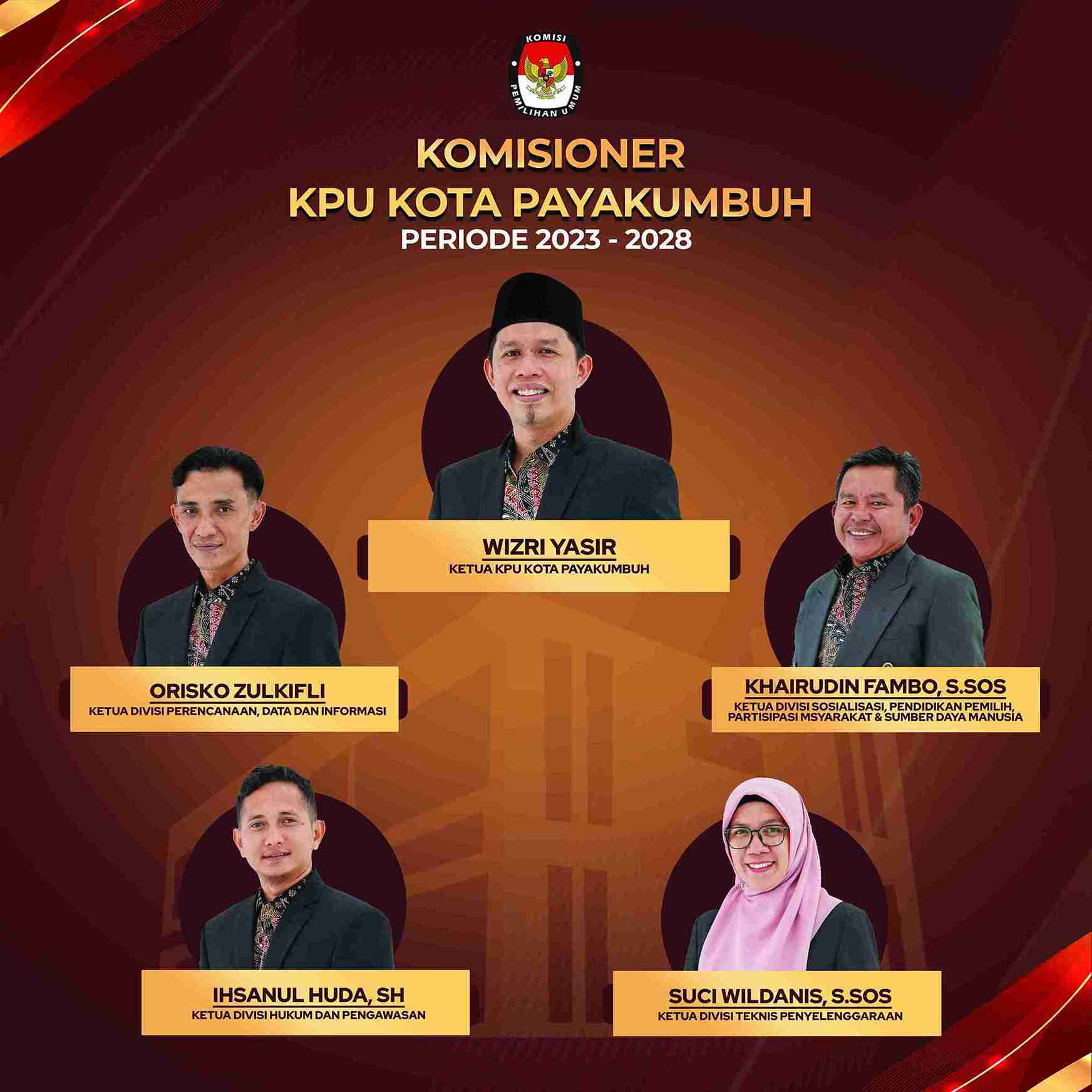 Anggota KPU Kota Payakumbuh Periode 2023 - 2028